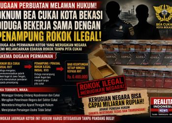 Diduga Ada Permainan Oknum Bea Cukai Kota Bekasi dengan Penampung Rokok Ilegal, Aparat Penegak Hukum Diminta Bertindak Tegas